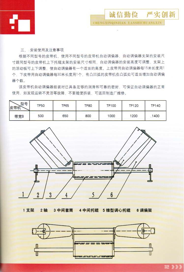 TP型皮帶機(jī)自動(dòng)調(diào)偏器-2